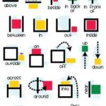 Printable Preposition Freebie