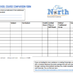 LIMITED TIME FREEBIE: Homeschool Course Comparison Form