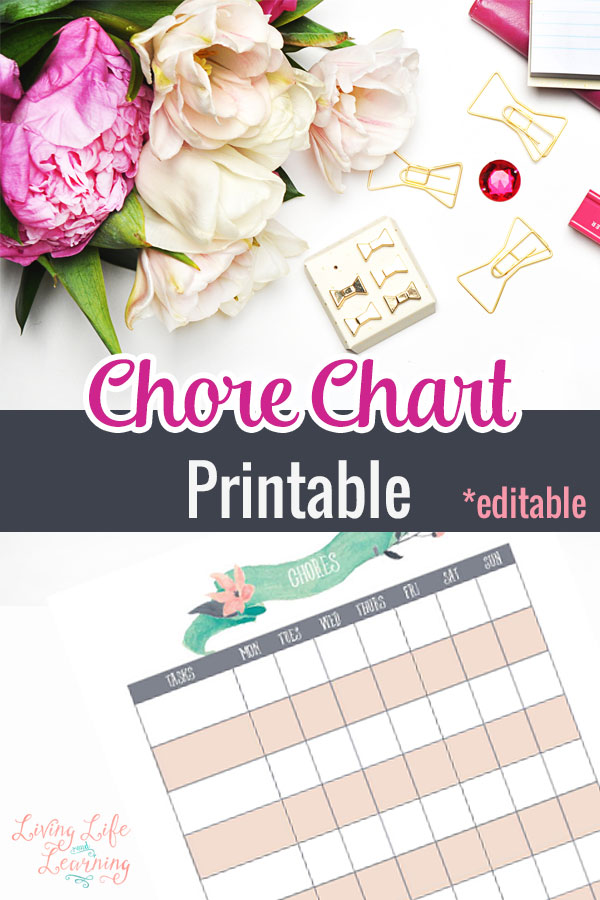 In our home chores are a must! We like them because it helps each child claim ownership of their home and it helps teach responsibility. However, it can sometimes get confusing to both us as parents and the child to know who is doing what. This chore chart will help make chore time a lot easier!